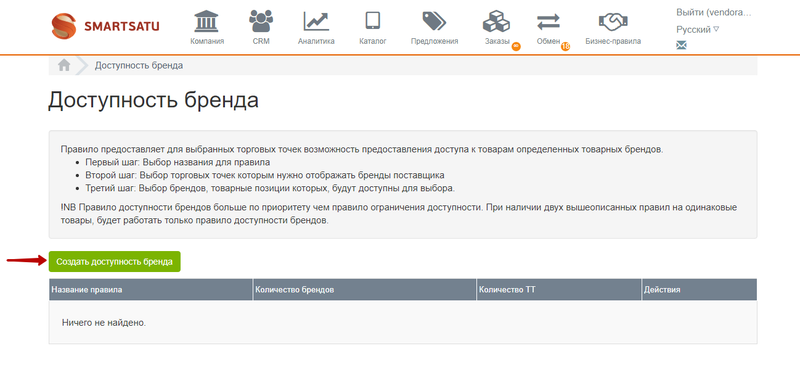 Файл:Доступность брендов.png